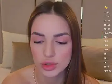 Stripchat Sex Cam of BellaHalles