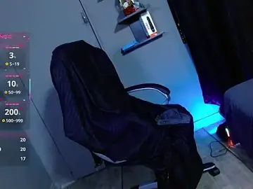 Stripchat Live Sex of Desipleasure