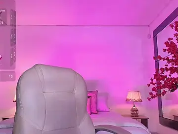 Stripchat Private Sex Chat of heidy_johns