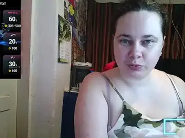 Stripchat Sex Cam of Cora_Maro