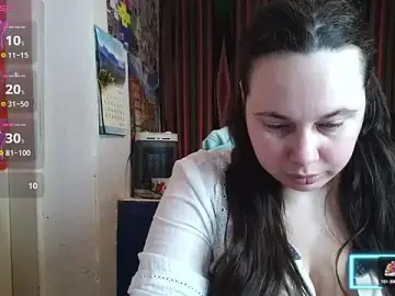 Stripchat Nude Webcam of Cora_Maro